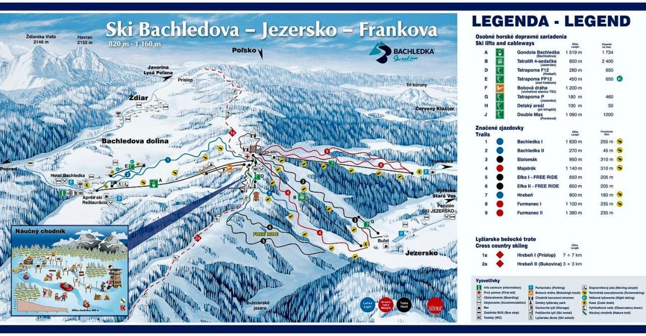 Penzión NOVA Spisska Stara Ves Exterior foto